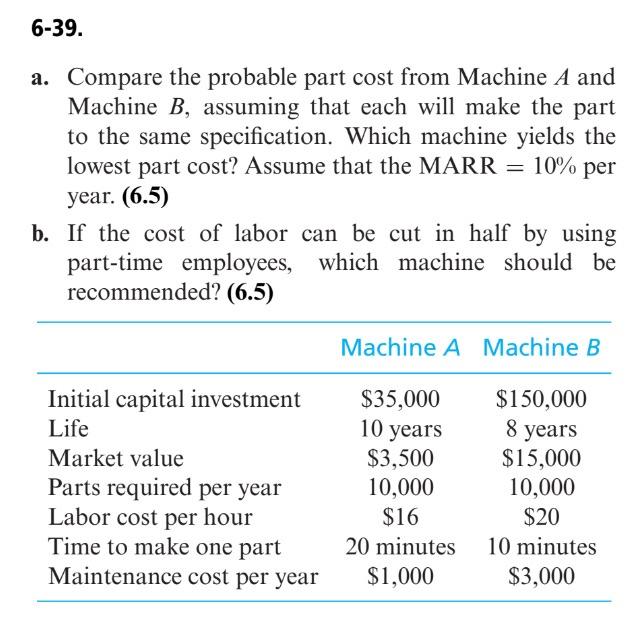 Solved a. Compare the probable part cost from Machine A and | Chegg.com