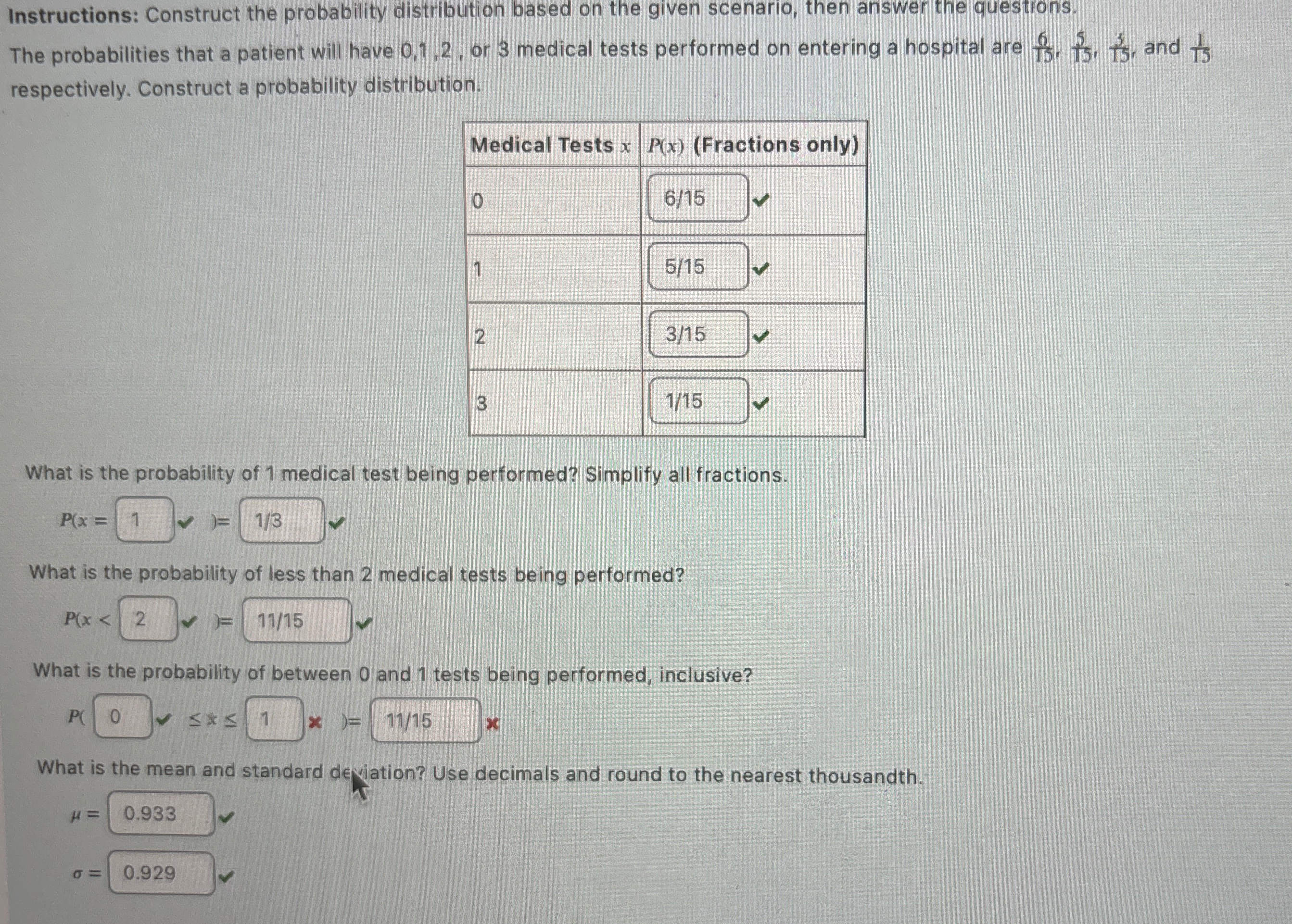 Solved Instructions: Construct the probability distribution | Chegg.com