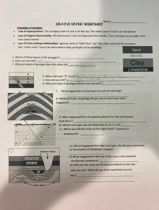 Solved Name RELATIVE DATING WORKSHEET Principles Of Geology Chegg