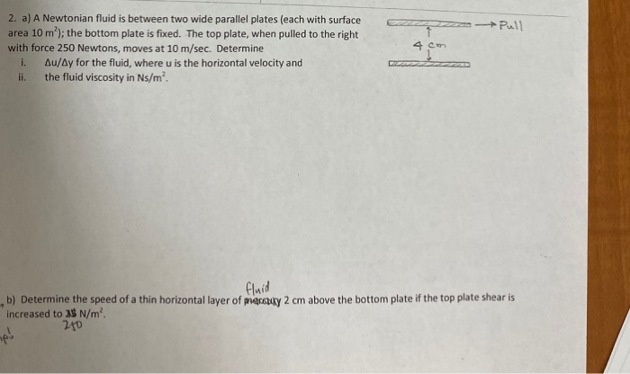 Solved Pull 2. a) A Newtonian fluid is between two wide | Chegg.com