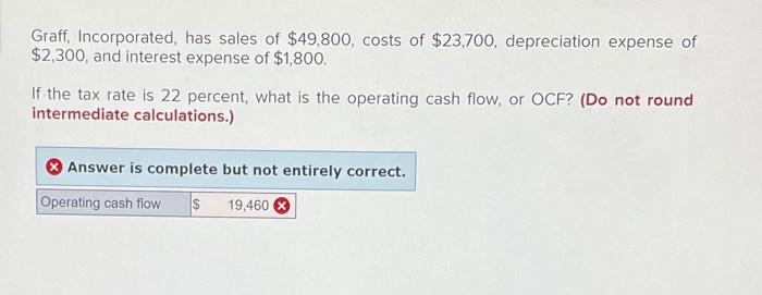 solved-graff-incorporated-has-sales-of-49-800-costs-of-chegg