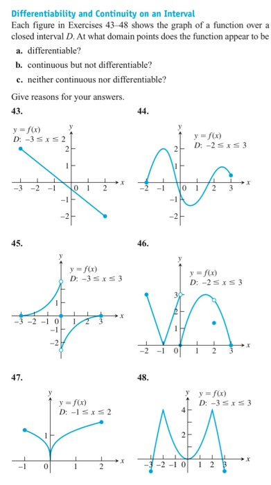 Solved Differentiability and Continuity on an Interval Each | Chegg.com