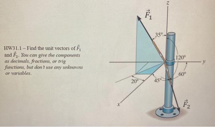 Solved Z E 350 Hw31 1 Find The Unit Vectors Of E And 72 Chegg Com