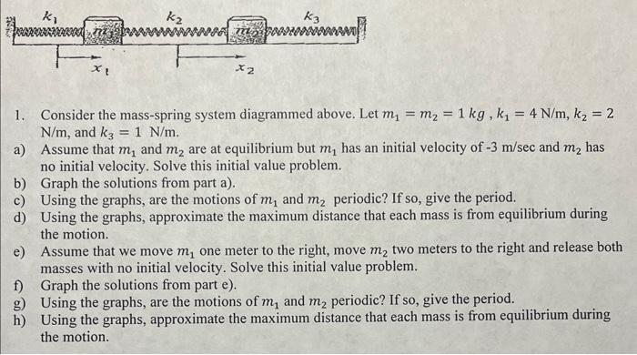 Solved 1. Consider the mass-spring system diagrammed above. | Chegg.com
