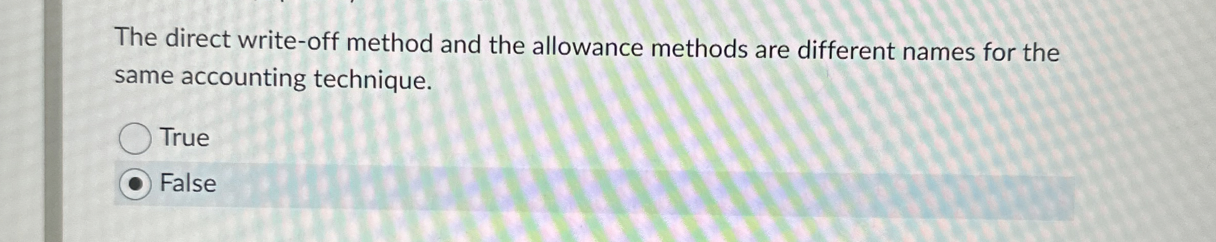 Solved The direct write-off method and the allowance methods | Chegg.com