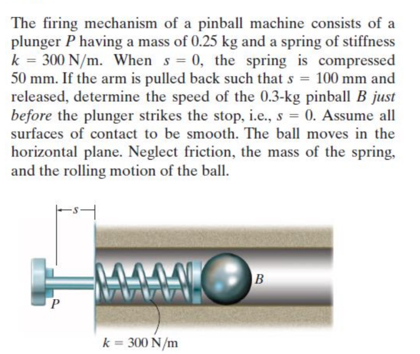 Solved The firing mechanism of a pinball machine consists of | Chegg.com