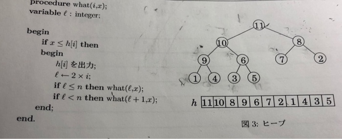 procedure what(i,x); variable : integer; begin if x <h[i] then begin h[i] & ; (2xi; if ( sn then what(1,2); if l<n then what(