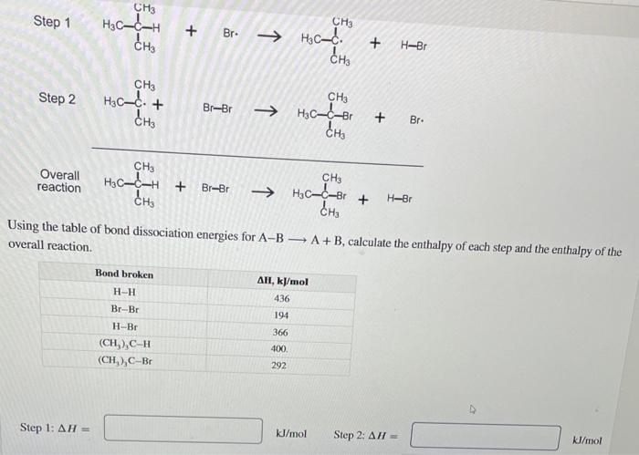 Solved Step 1 Br→ Step 2 Br−br Overall Reaction Using The 9928