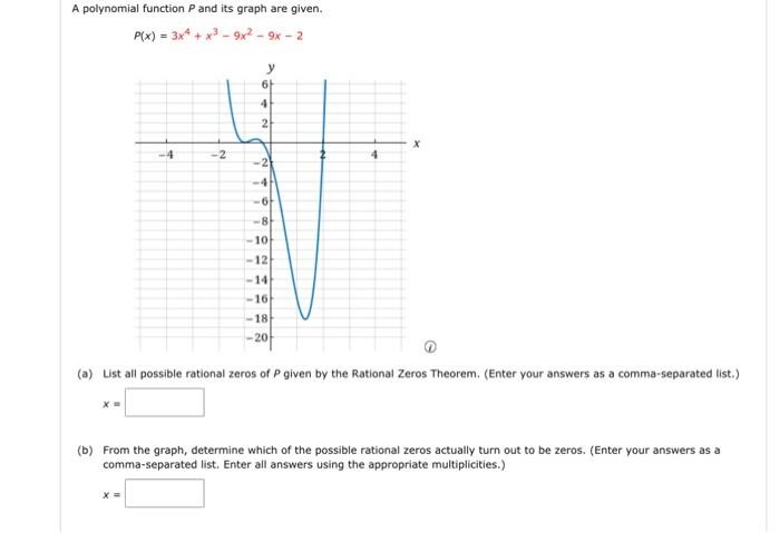 Solved A polynomial function P and its graph are given. | Chegg.com