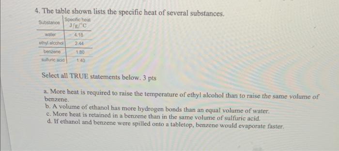 4. The table shown lists the specific heat of several substances.
Select all TRUE statements below. 3 pts
a. More heat is req