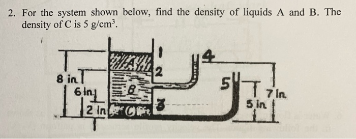 Solved 2. For the system shown below, find the density of | Chegg.com