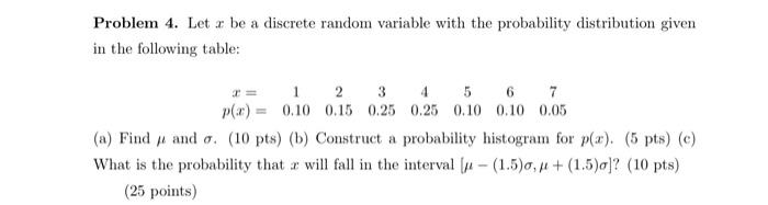 Solved Problem 4. Let X Be A Discrete Random Variable With | Chegg.com