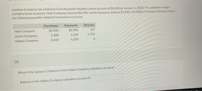 solved-on-september-1-the-balance-of-the-accounts-chegg