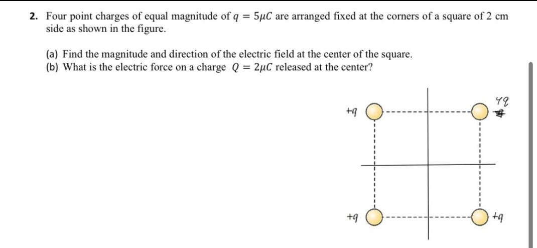 Solved Four point charges of equal magnitude of q=5μC are | Chegg.com