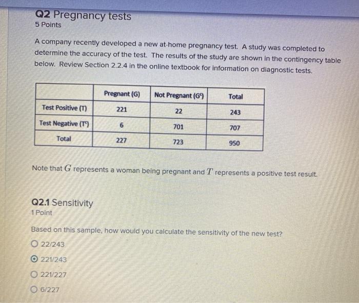 positive pregnancy test results document