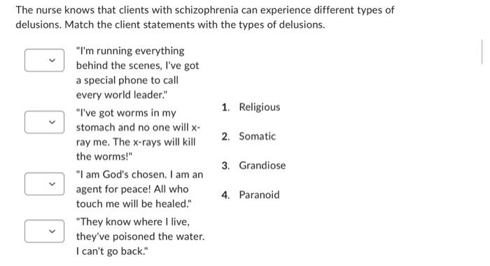 Solved The nurse knows that clients with schizophrenia can | Chegg.com