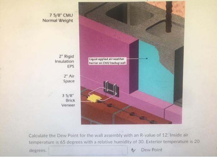 Solved 7 5 8 Cmu Normal Weight 2 Rigid Insulation Eps L Chegg Com