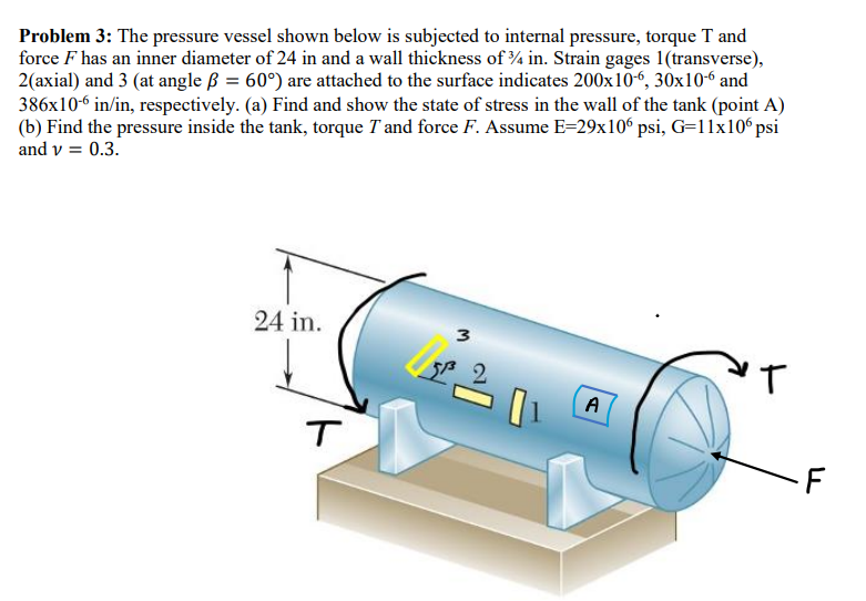 Solved Problem 3: The pressure vessel shown below is | Chegg.com