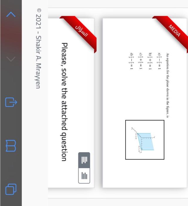 Solved MEDIA An equation for the plane shown in the figure, | Chegg.com