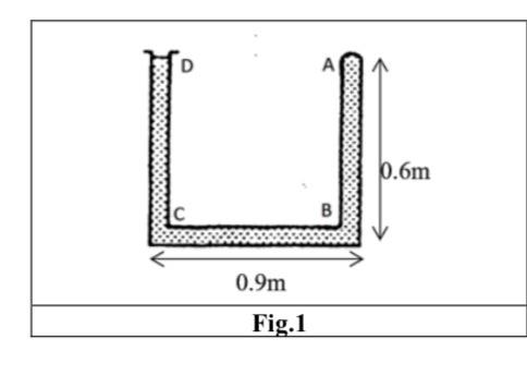 Solved Q1: The U tube (in Fig.1) is open at (D) and closed | Chegg.com