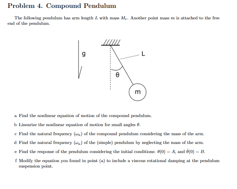 Solved Problem 4. ﻿Compound PendulumThe following pendulum | Chegg.com