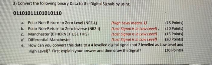 Solved 3) Convert the following binary Data to the Digital | Chegg.com