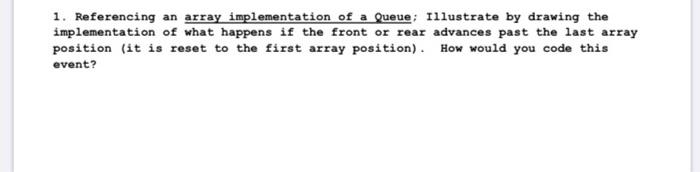 Solved 1. Referencing an array implementation of a Queue: | Chegg.com