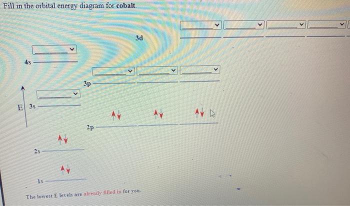 orbital diagram for cobalt