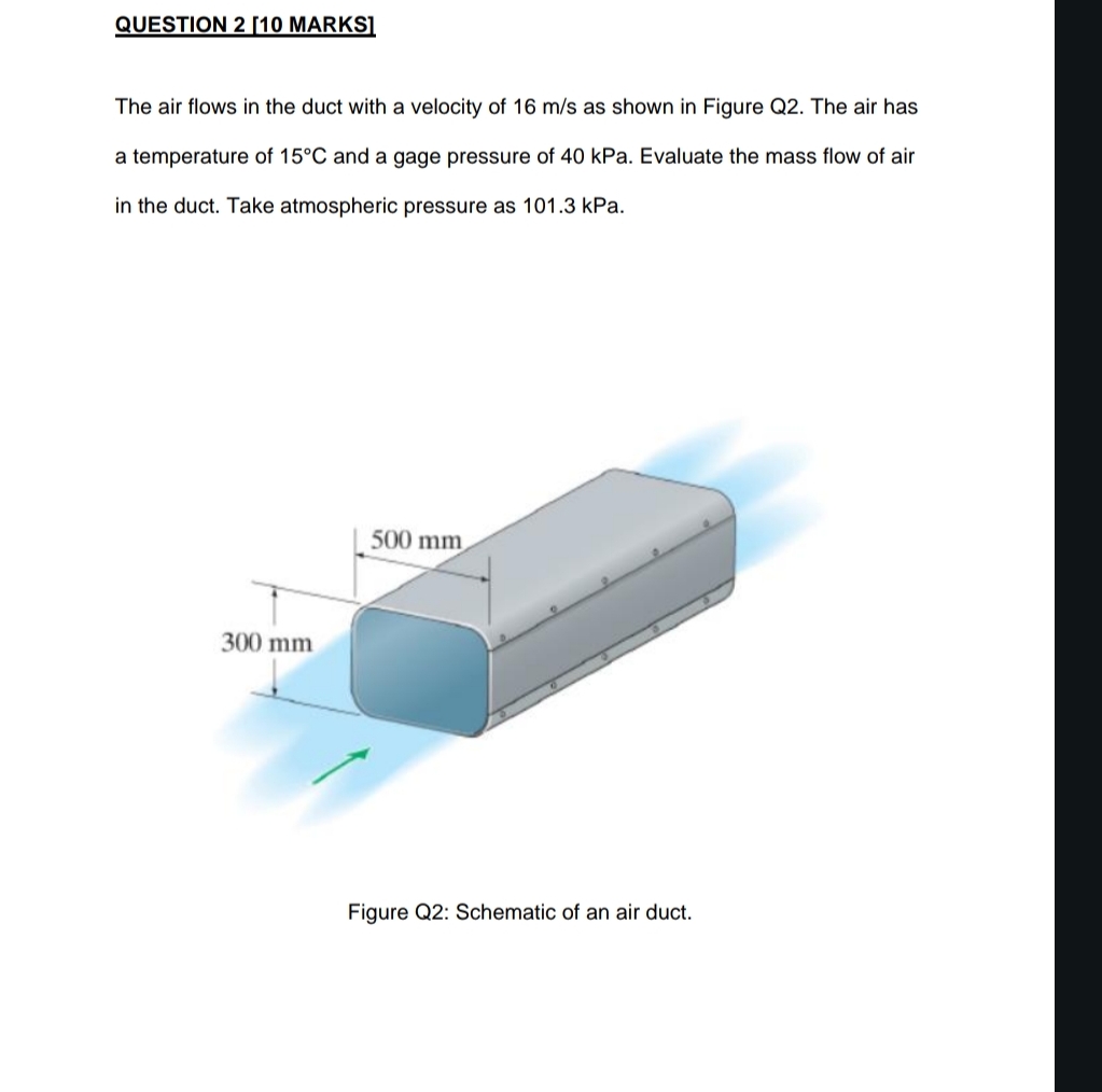 Solved QUESTION 2 [10 ﻿MARKS]The air flows in the duct with | Chegg.com
