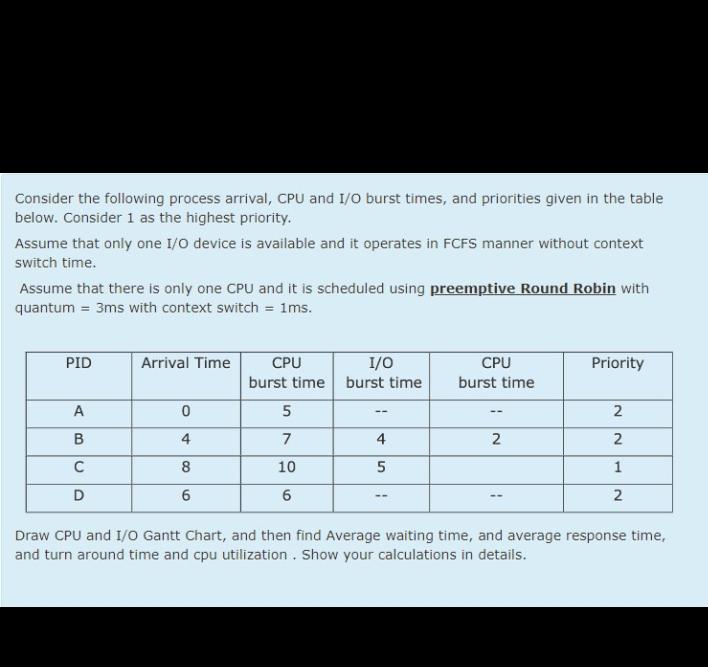 Solved Consider The Following Process Arrival, CPU And I/O | Chegg.com