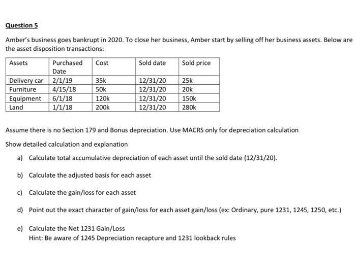 Solved Question 5 Amber's Business Goes Bankrupt In 2020. To | Chegg.com