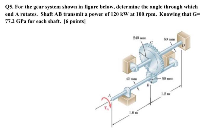 Solved Q5. For the gear system shown in figure below, | Chegg.com