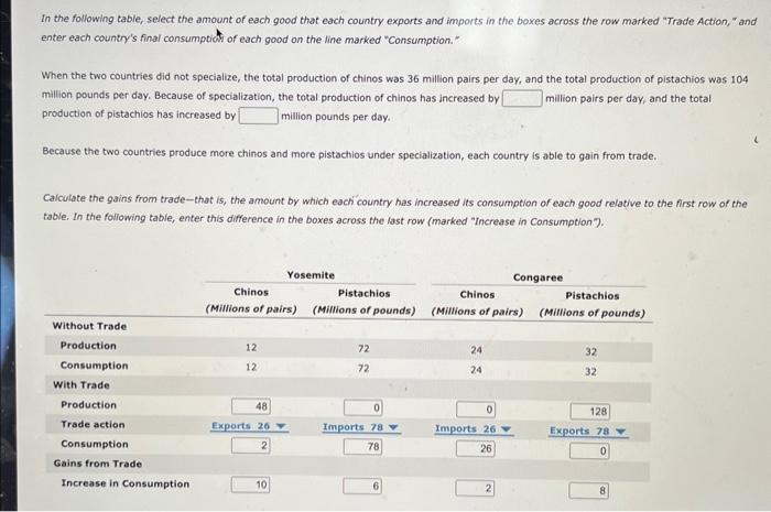 Solved Suppose there exist two imaginary countries, Yosemite | Chegg.com
