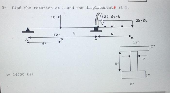 3- Find the rotation at A and the displacements at B. | Chegg.com