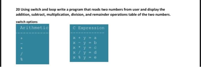 Solved 20 Using switch and loop write a program that reads | Chegg.com