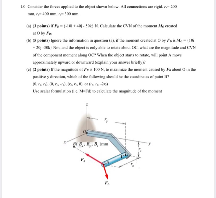 Solved 1.0 Consider the forces applied to the object shown | Chegg.com