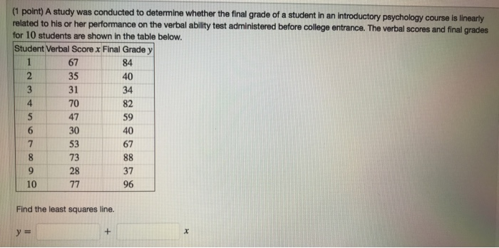 Solved 1 Point A Study Was Conducted To Determine Whether Chegg