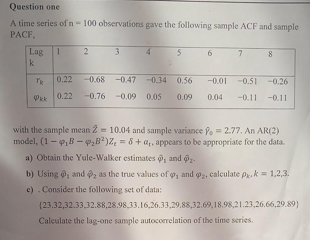 Solved A time series of n=100 observations gave the | Chegg.com
