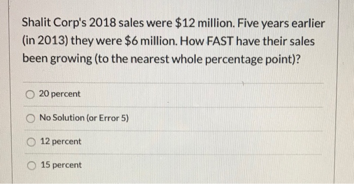 Solved Shalit Corp's 2018 Sales Were $12 Million. Five Years | Chegg.com