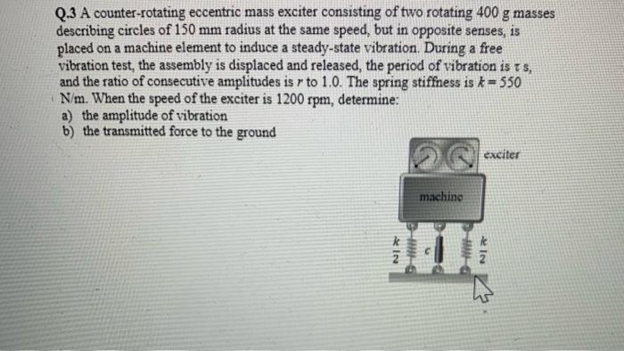 Solved Q.3 A Counter-rotating Eccentric Mass Exciter | Chegg.com