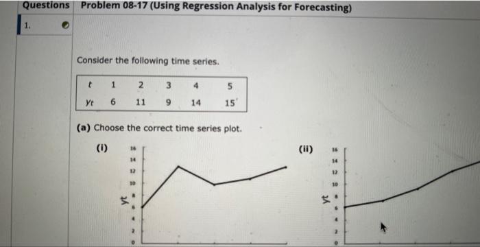 Solved (b) Use Simple Linear Regression Analysis To Find The | Chegg.com