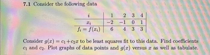 Solved 7.1 Consider the following data Consider g(x)=c1+c2x | Chegg.com