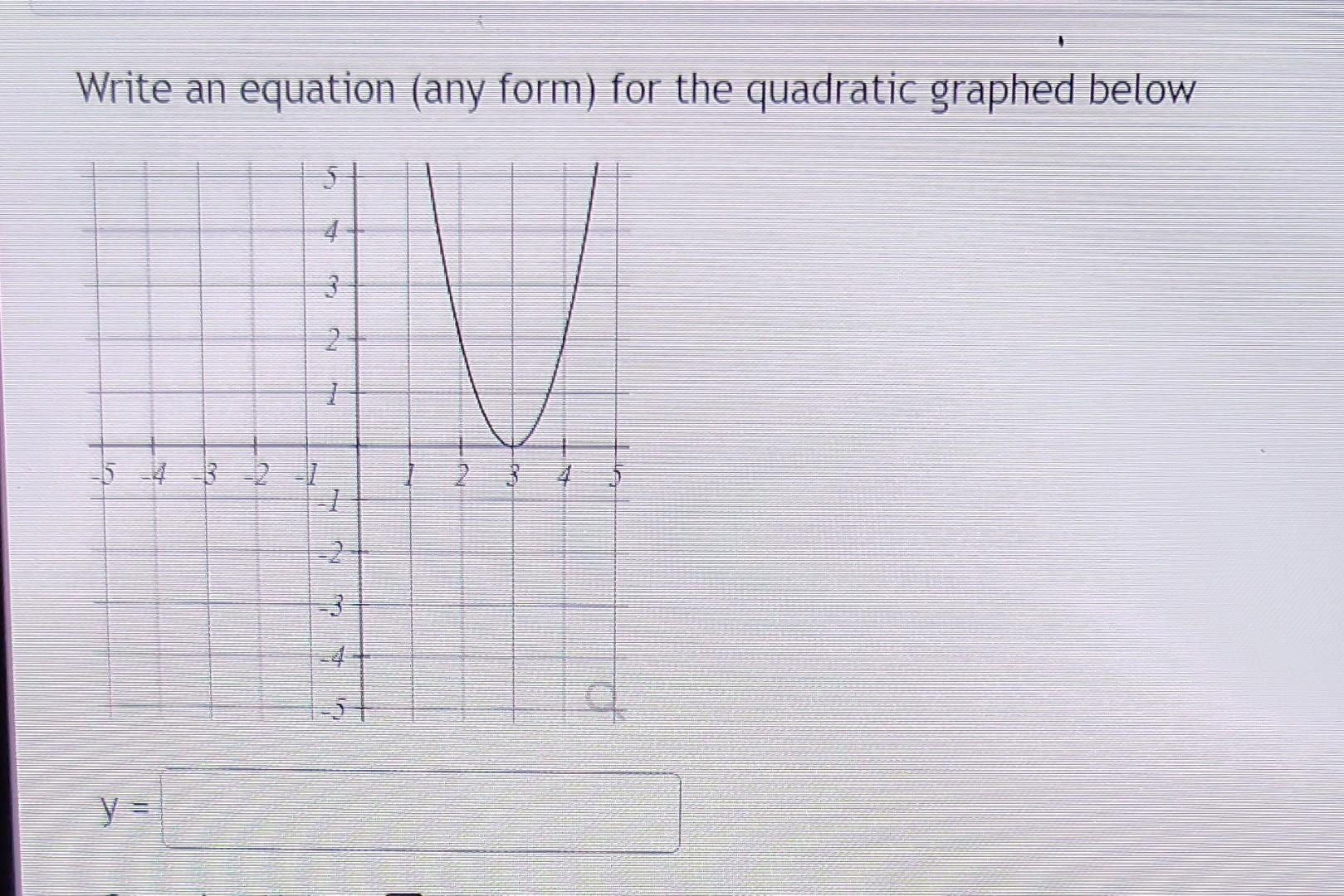 Solved Write an equation (any form) for the quadratic | Chegg.com