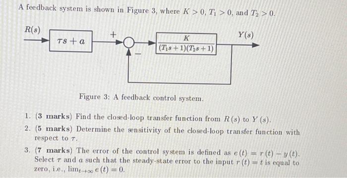 Solved A feedback system is shown in Figure 3 , where | Chegg.com