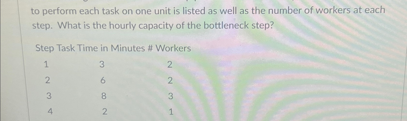 Solved to perform each task on one unit is listed as well as | Chegg.com