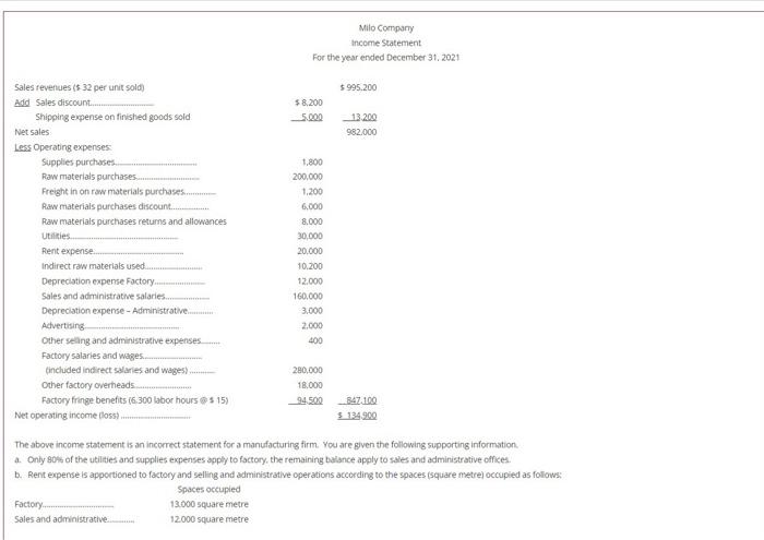 Solved Milo Company Income Statement For the year ended | Chegg.com