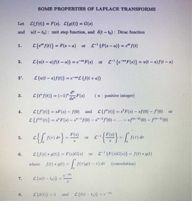 Solved 2 Using The Laplace Transform Solve The System O Chegg Com