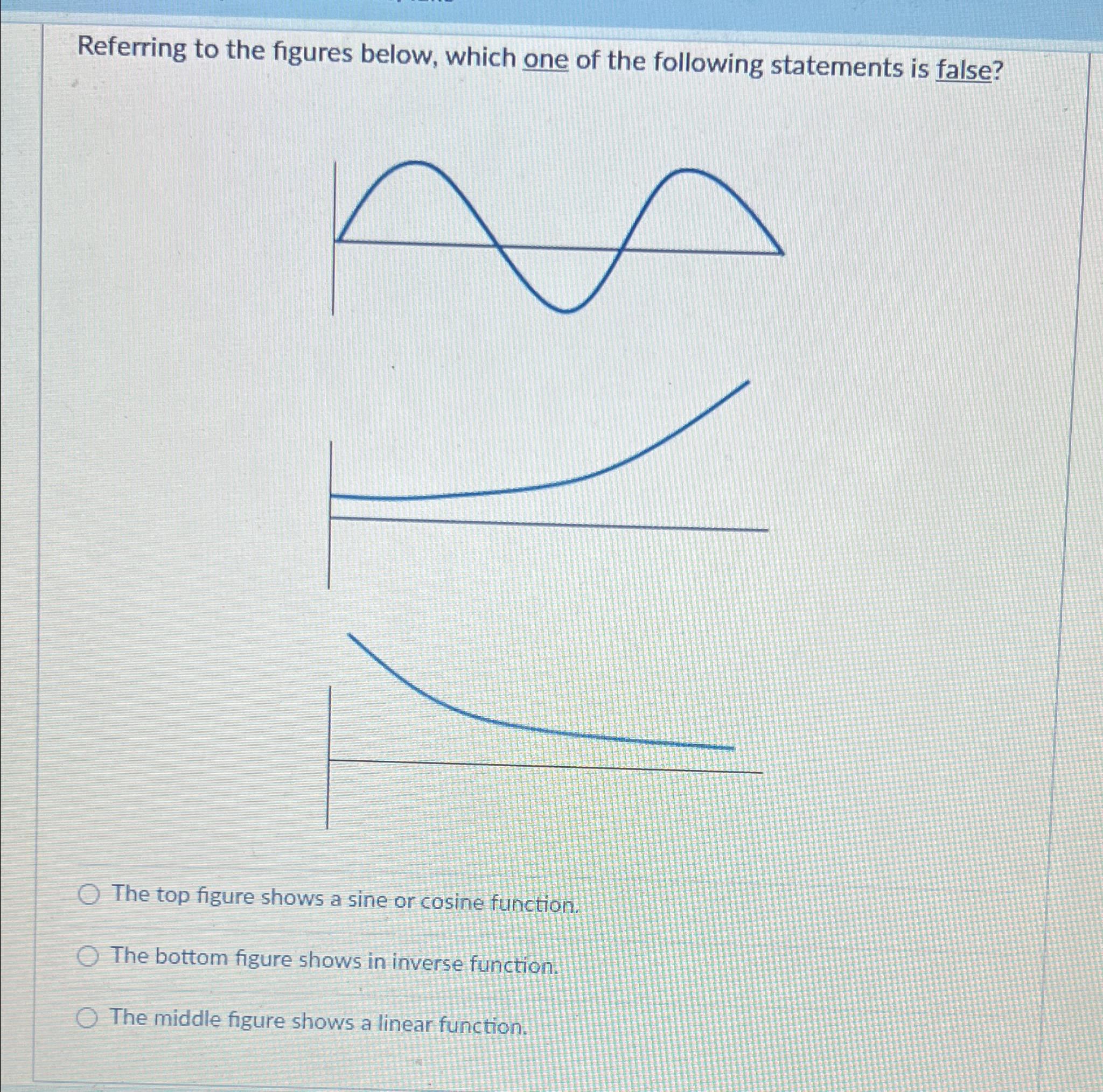 Solved Referring to the figures below, which one of the | Chegg.com