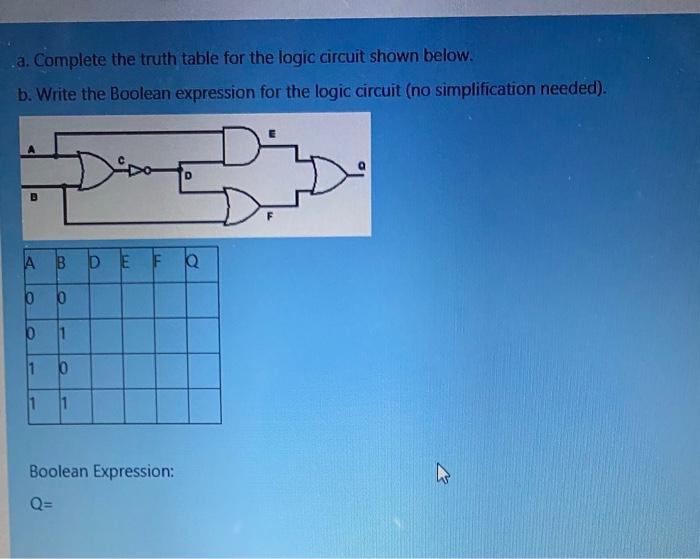 Solved a. Complete the truth table for the logic circuit | Chegg.com