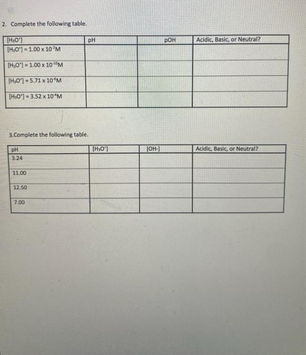 Solved 1. Rearrange the formula for the ion product constant